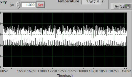 Crystal System Co., Ltd. Product OpticalFloatingZoneMeltingFurnaces LaserType