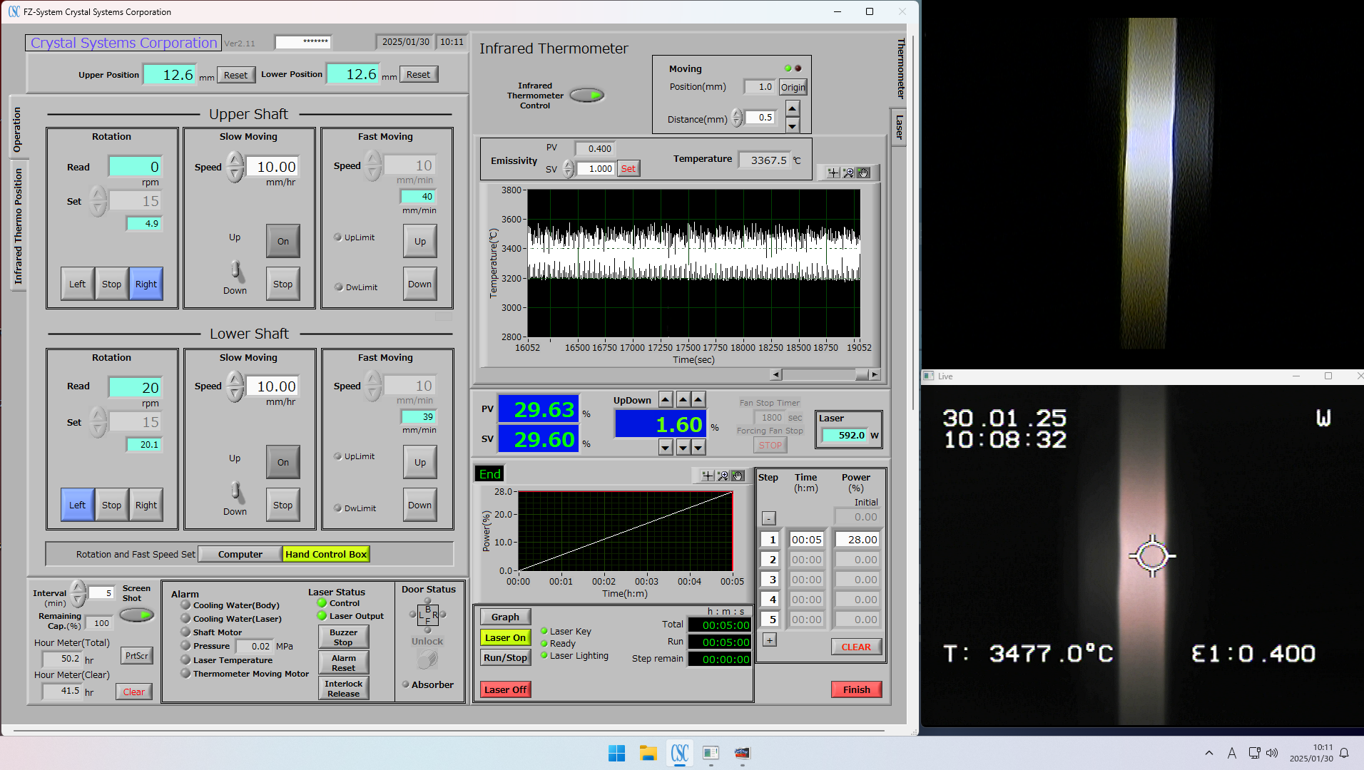 Crystal System Co., Ltd. Product OpticalFloatingZoneMeltingFurnaces LaserType